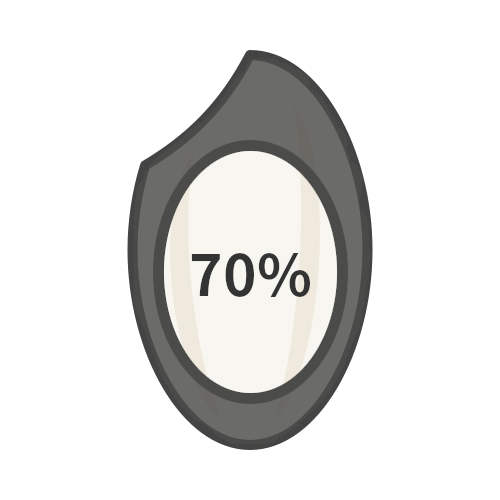 ７０％以下